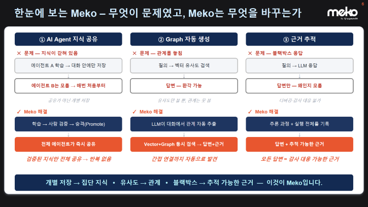 meko_4.png